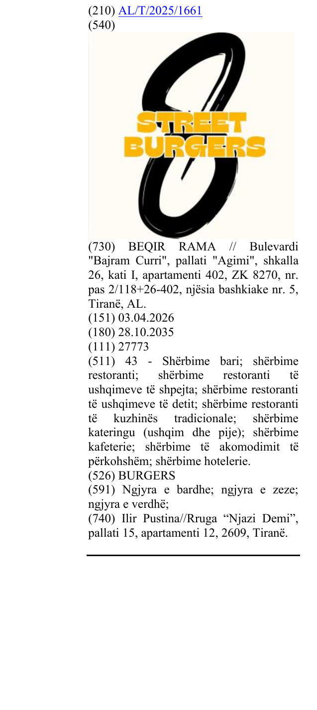 Zëri i markës BURGERS në buletin