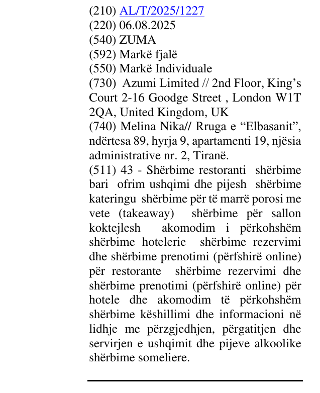 Zëri i markës ZUMA në buletin