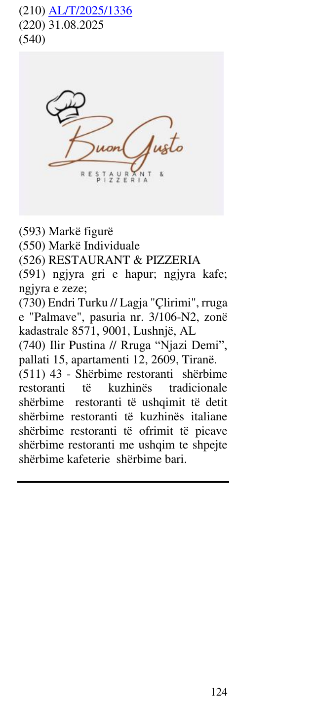 Zëri i markës RESTAURANT & PIZZERIA në buletin