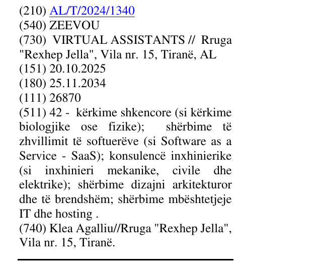 Zëri i markës ZEEVOU në buletin