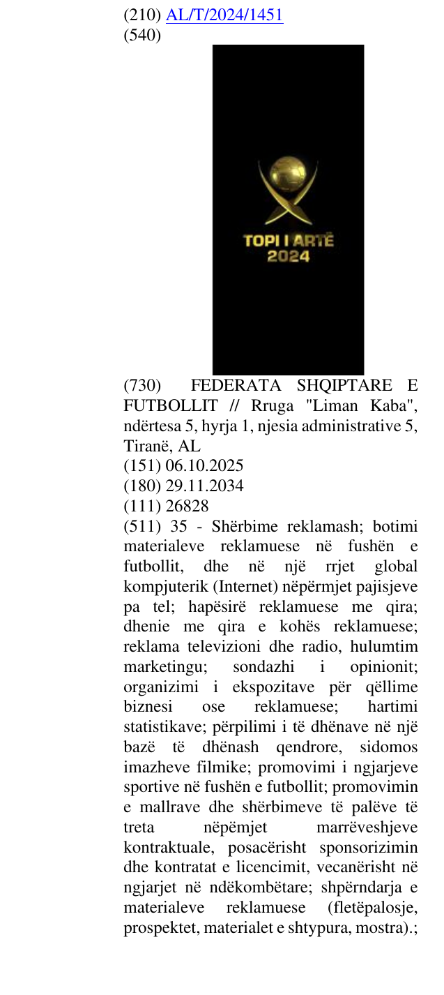 Zëri i markës 2024 në buletin