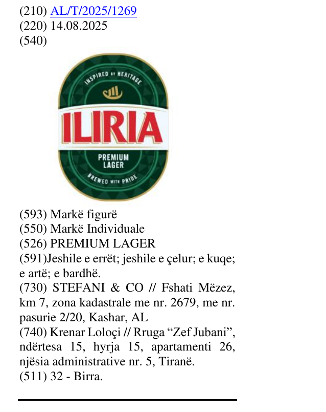 Zëri i markës PREMIUM LAGER në buletin