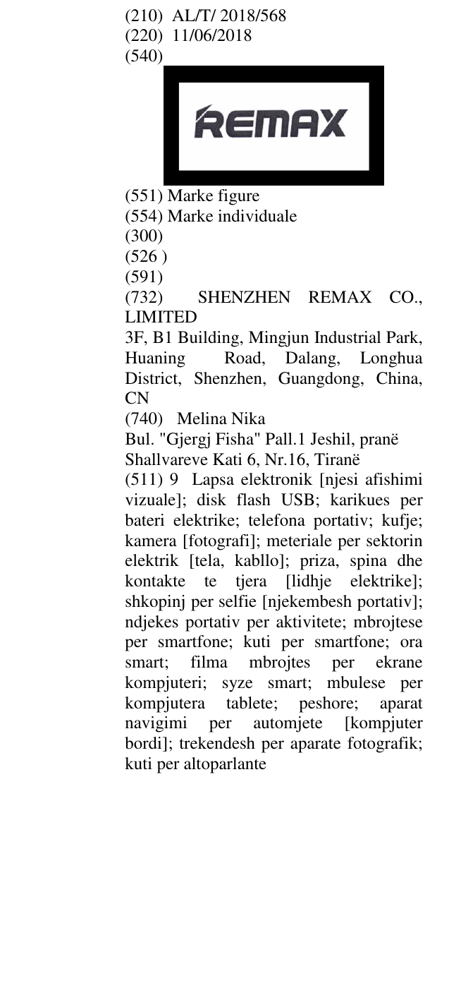Zëri i markës REMAX në buletin