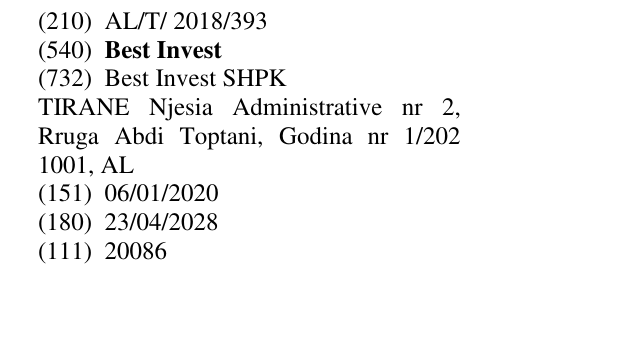 Zëri i markës Best Invest në buletin