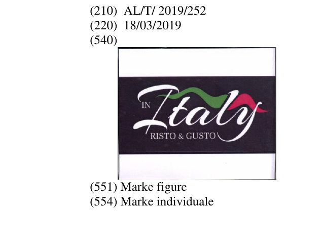 Zëri i markës ITALY në buletin