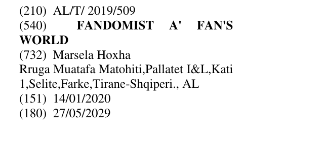 Zëri i markës FANDOMIST A' FAN'S WORLD në buletin