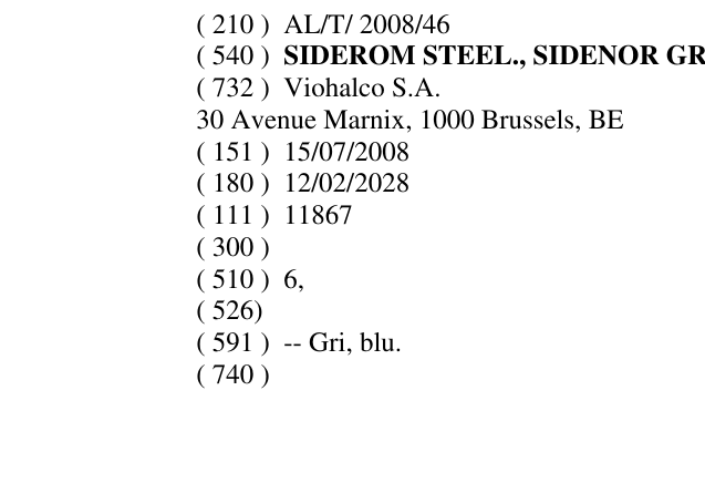 Zëri i markës SIDEROM STEEL., SIDENOR GROUP në buletin