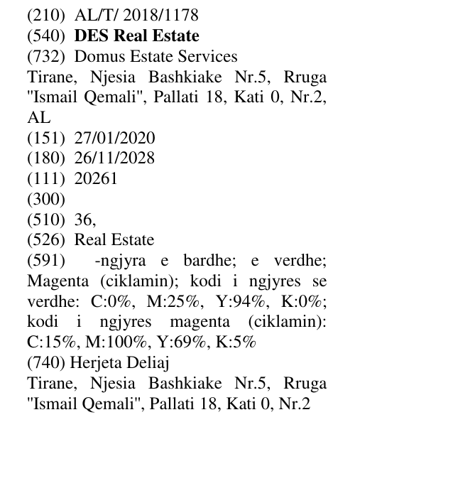 Zëri i markës DES Real Estate në buletin