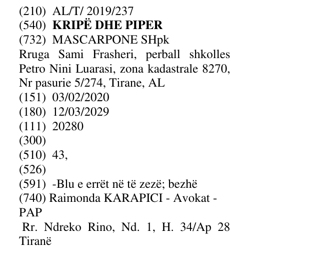 Zëri i markës KRIPË DHE PIPER në buletin