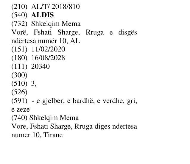 Zëri i markës ALDIS në buletin