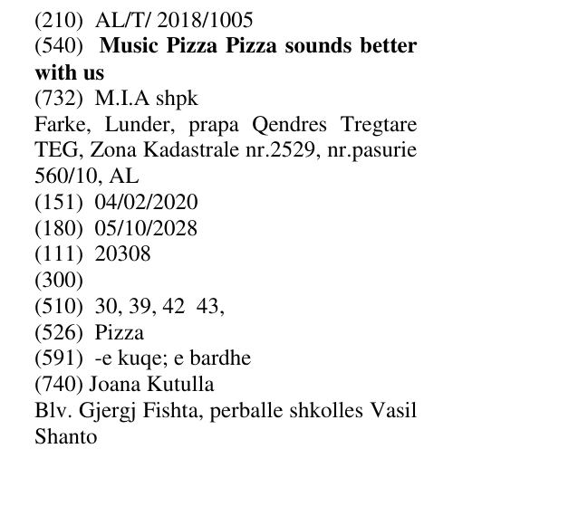 Zëri i markës Music Pizza Pizza sounds better with us në buletin