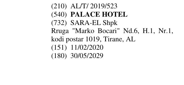 Zëri i markës PALACE HOTEL në buletin