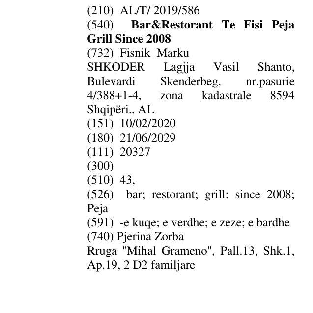 Zëri i markës Bar&Restorant Te Fisi Peja Grill Since 2008 në buletin