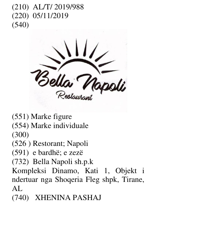 Zëri i markës Restorant; Napoli në buletin