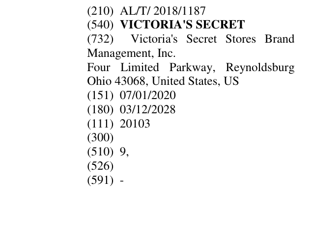 Zëri i markës VICTORIA'S SECRET në buletin