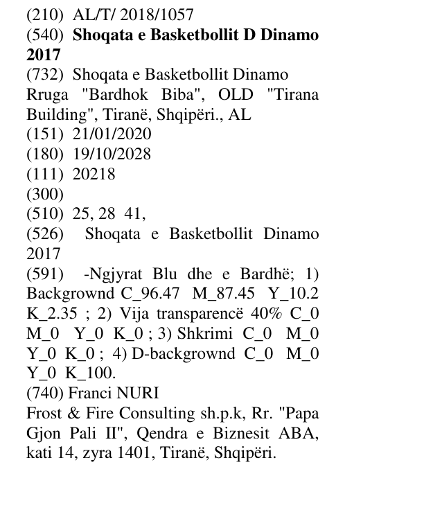 Zëri i markës Shoqata e Basketbollit D Dinamo 2017 në buletin
