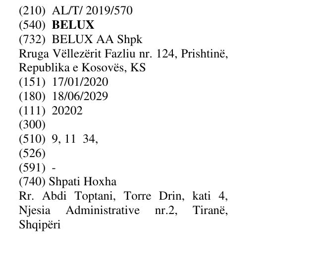 Zëri i markës BELUX në buletin