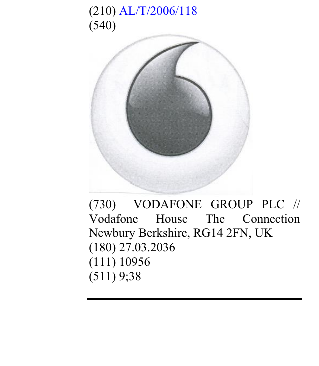 Zëri i markës VODAFONE PORTRAIT në buletin