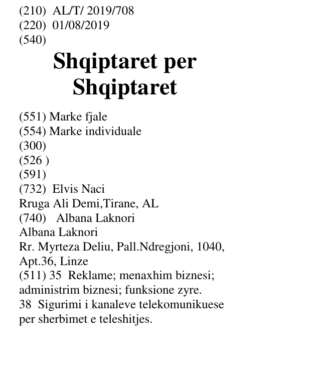 Zëri i markës Shqiptaret per Shqiptaret në buletin