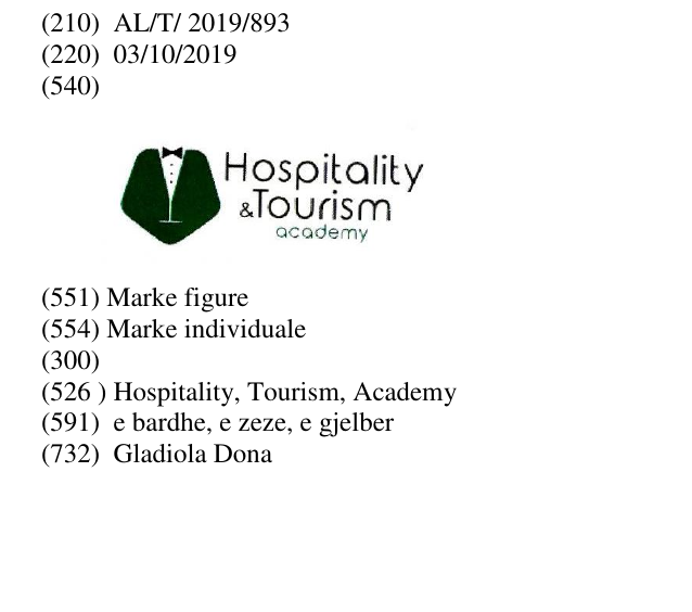 Zëri i markës Hospitality, Tourism, Academy në buletin