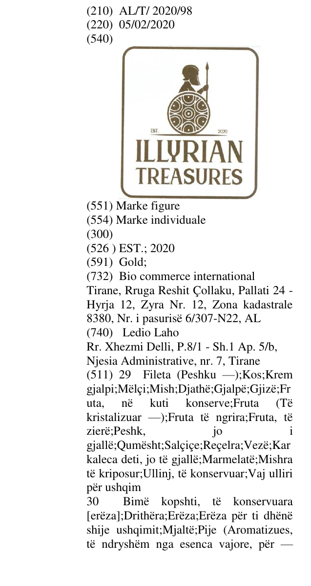 Zëri i markës EST.; 2020 në buletin