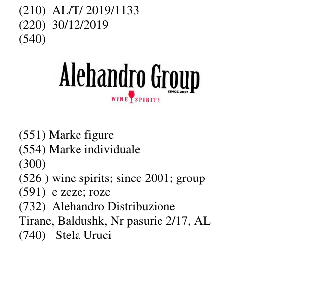 Zëri i markës wine spirits; since 2001; group në buletin
