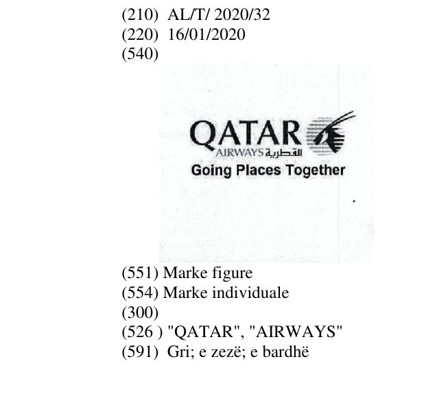 Zëri i markës "QATAR", "AIRWAYS" në buletin