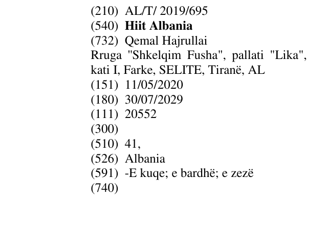 Zëri i markës Hiit Albania në buletin