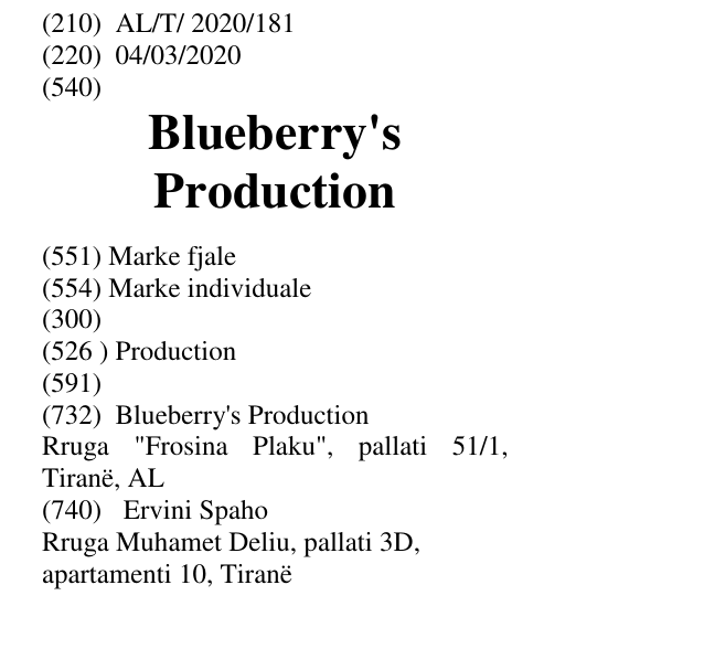 Zëri i markës Blueberry's Production në buletin