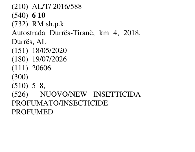 Zëri i markës 6 10 në buletin