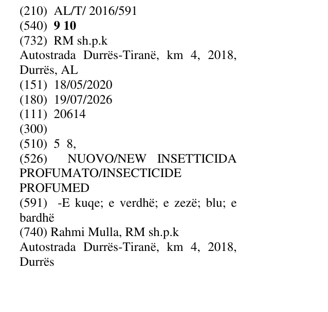 Zëri i markës 9 10 në buletin