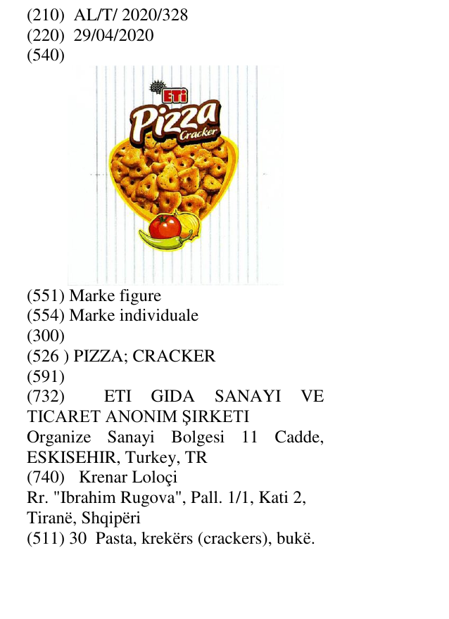 Zëri i markës PIZZA; CRACKER në buletin
