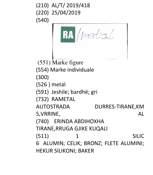Zëri i markës metal në buletin
