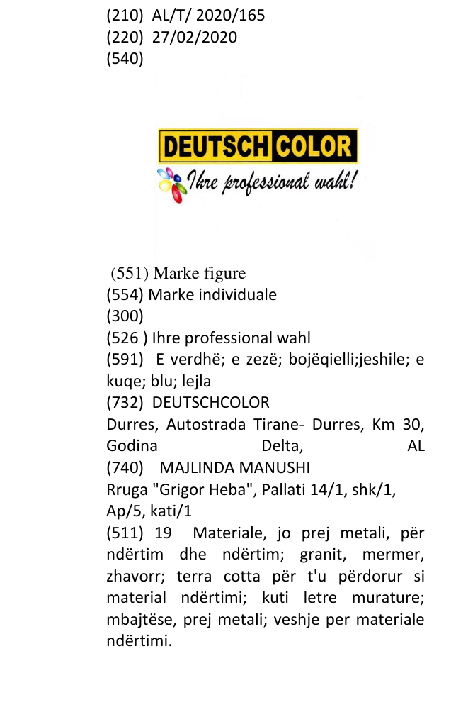 Zëri i markës Ihre professional wahl në buletin