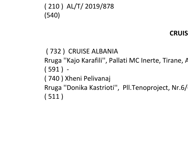 Zëri i markës CRUISE ALBANIA në buletin