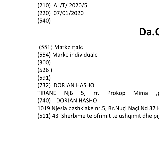 Zëri i markës Da.Capo në buletin