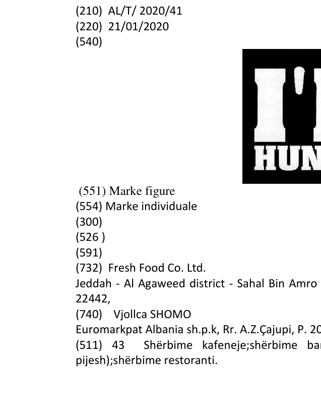 Zëri i markës I'M HUNGRY & Device në buletin