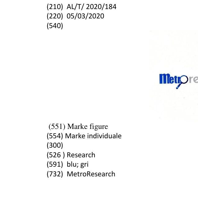 Zëri i markës Research në buletin