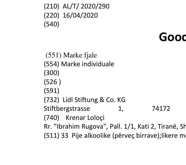 Zëri i markës Goodshot në buletin