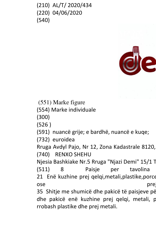 Zëri i markës depo në buletin