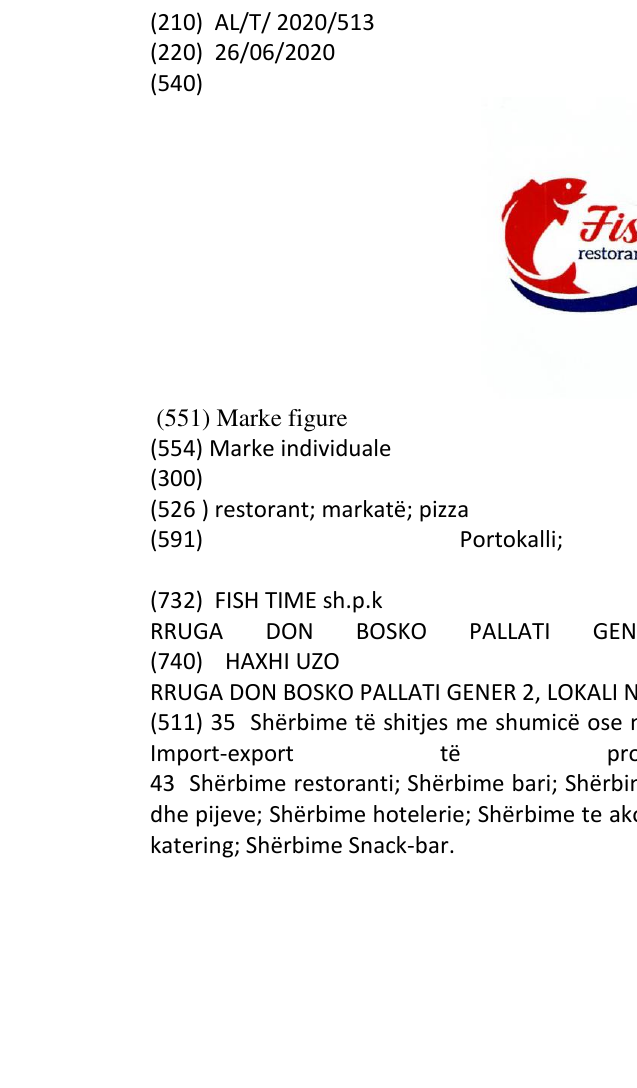 Zëri i markës restorant; markatë; pizza në buletin
