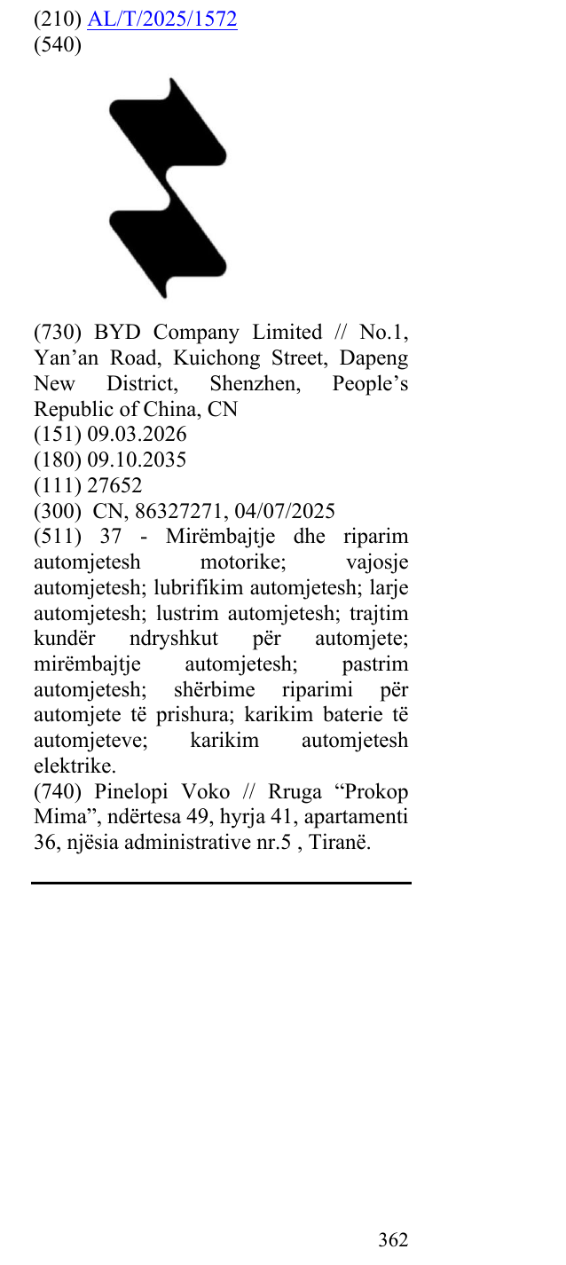 Zëri i markës AL/T/2025/1572 në buletin