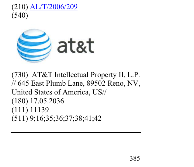 Zëri i markës AT & T në buletin