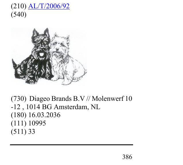 Zëri i markës TWO DOGS në buletin