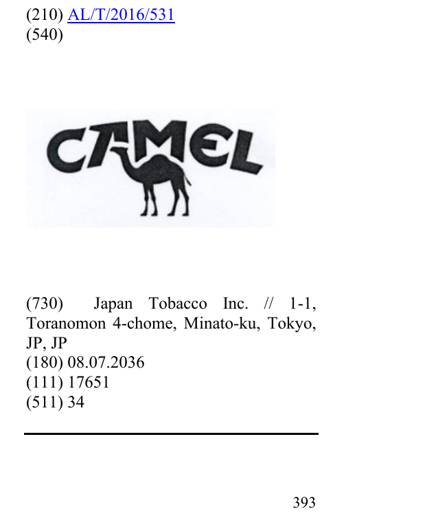 Zëri i markës CAMEL në buletin