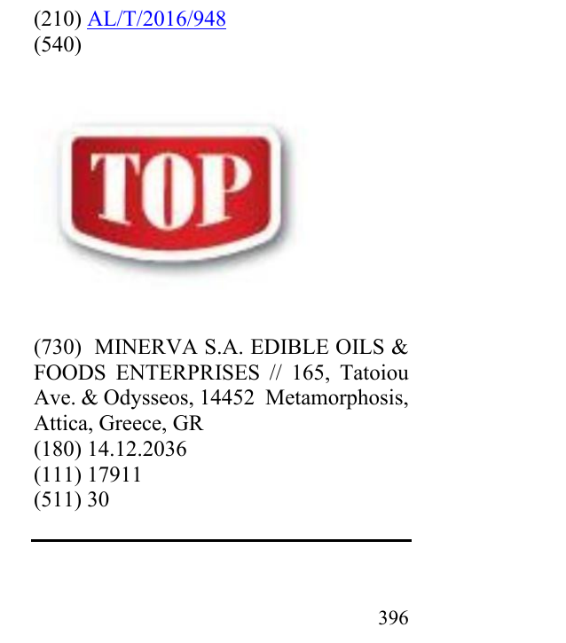 Zëri i markës TOP në buletin