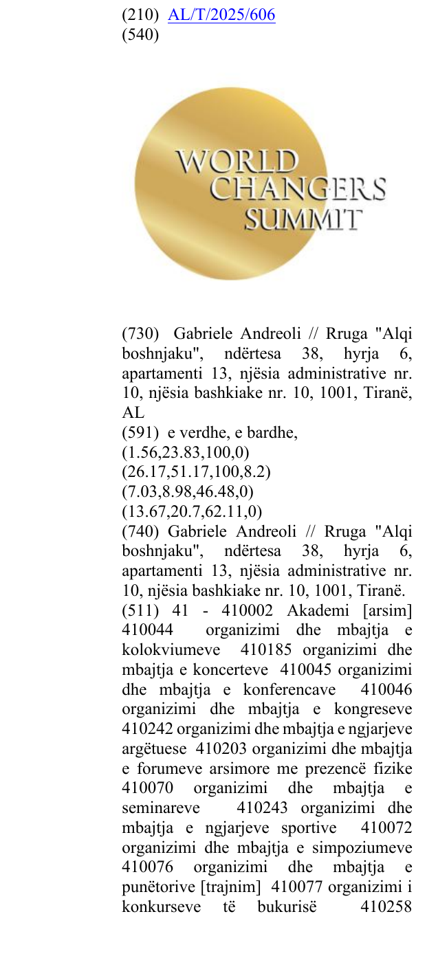 Zëri i markës World Changers Summit në buletin