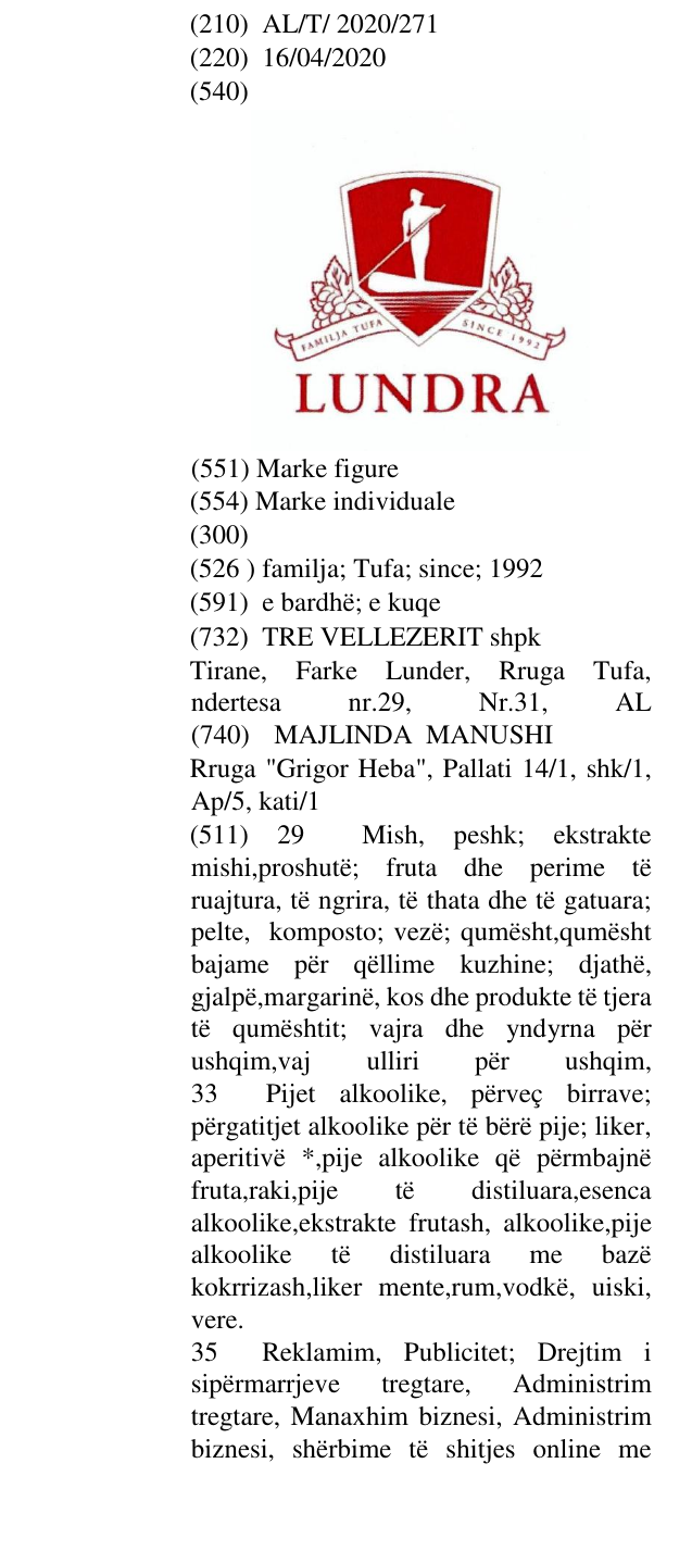 Zëri i markës familja; Tufa; since; 1992 në buletin