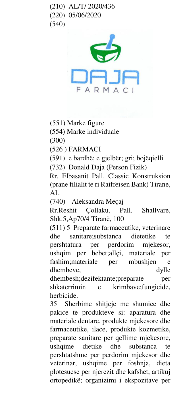 Zëri i markës FARMACI në buletin