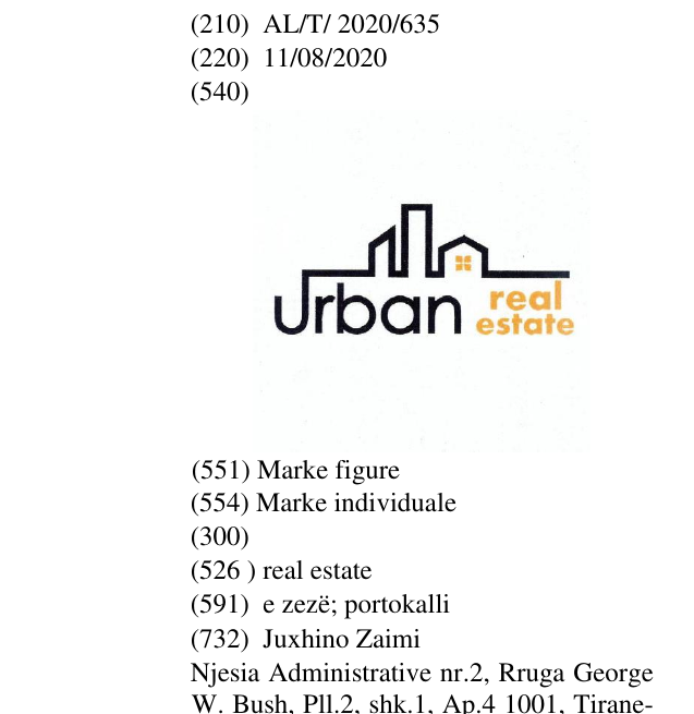 Zëri i markës real estate në buletin